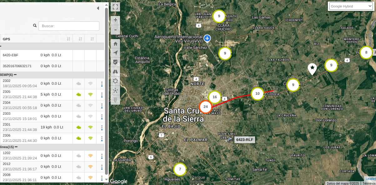 Satellite Asset Monitoring Platform